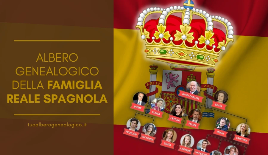 Albero genealogico della famiglia reale spagnola