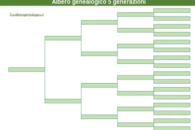 albero genealogico 5 generazioni per excel