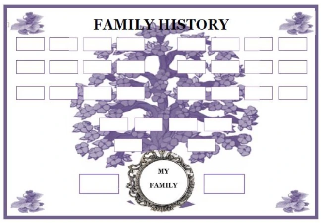 schema albero genealogico pdf