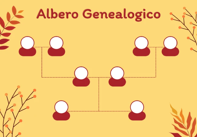 albero genealogico pdf da compilare