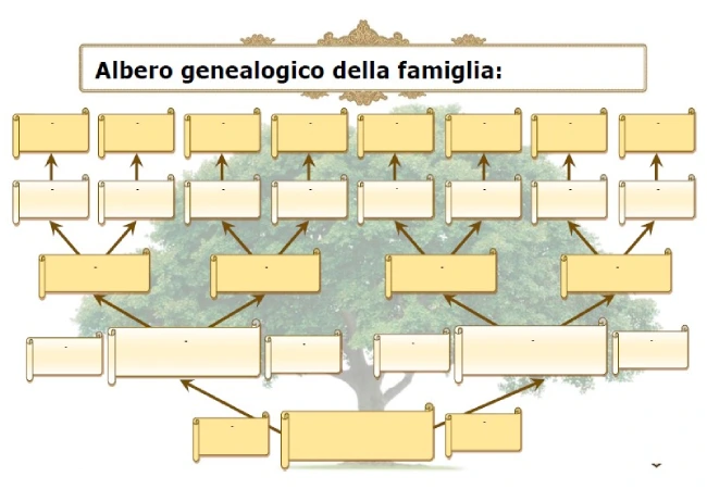 modelli albero genaalogico vuoto pdf