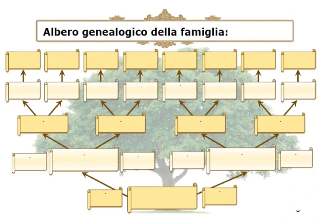 Ciondolo Albero Della Vita Con Pietra Verde Portafortuna In Rame - Gioiello Significativo Per Donna - Regalo Per Mamma, Compleanno, Natale
