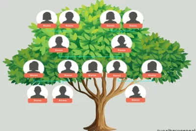 schema albero genealogico editabile