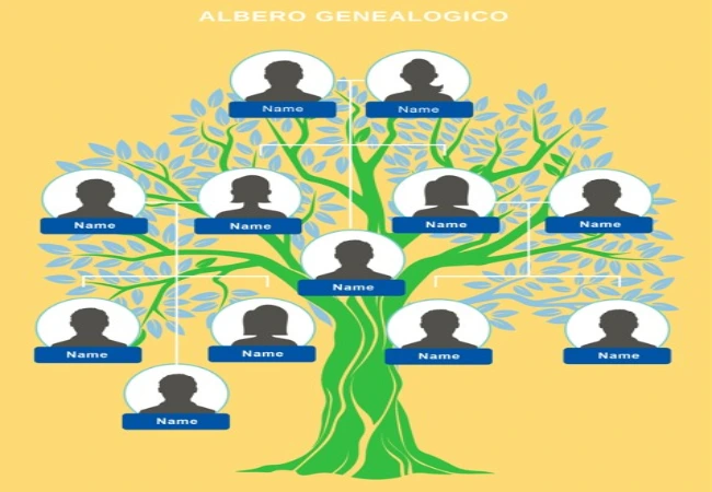 disegni albero genealogico