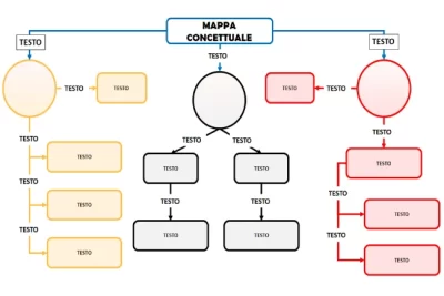 powerpoint mappa concettuale vuota